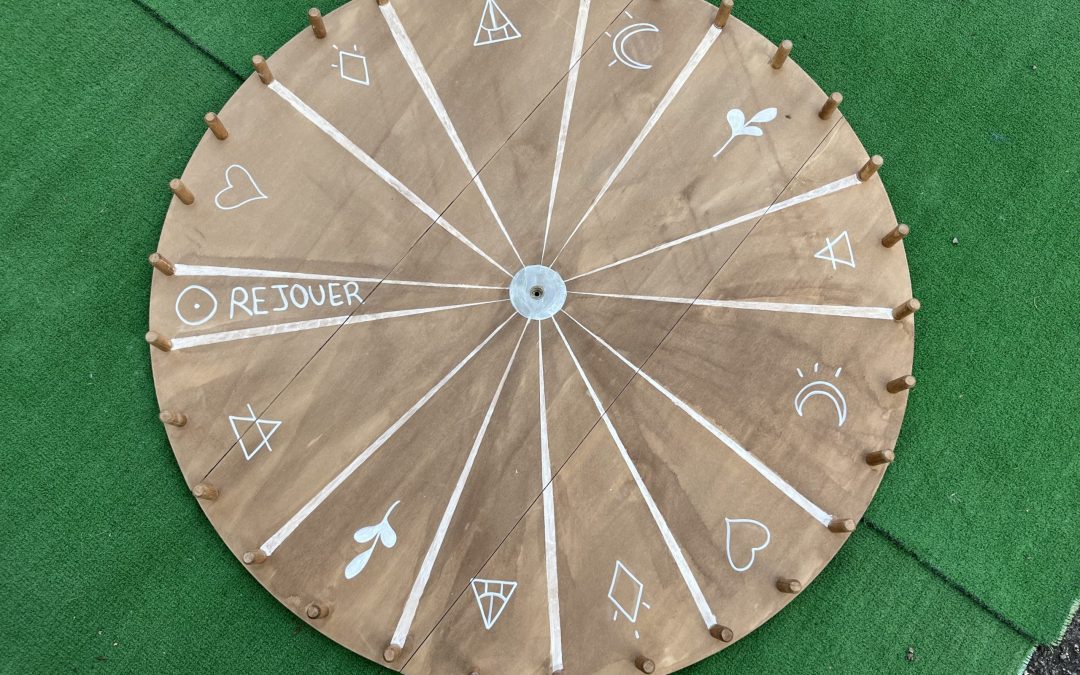 Roue de la Fortune